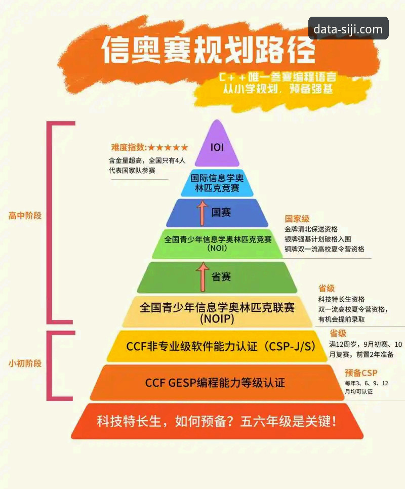 SIJI体育数据平台深度剖析：如何用数据思维突破传统观赛体验