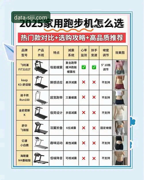 如何选择最适合你的体育数据平台？四季体育平台深度评测