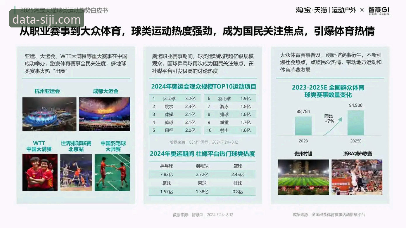 体育数据分析工具深度剖析：四季体育平台如何重构赛事决策逻辑